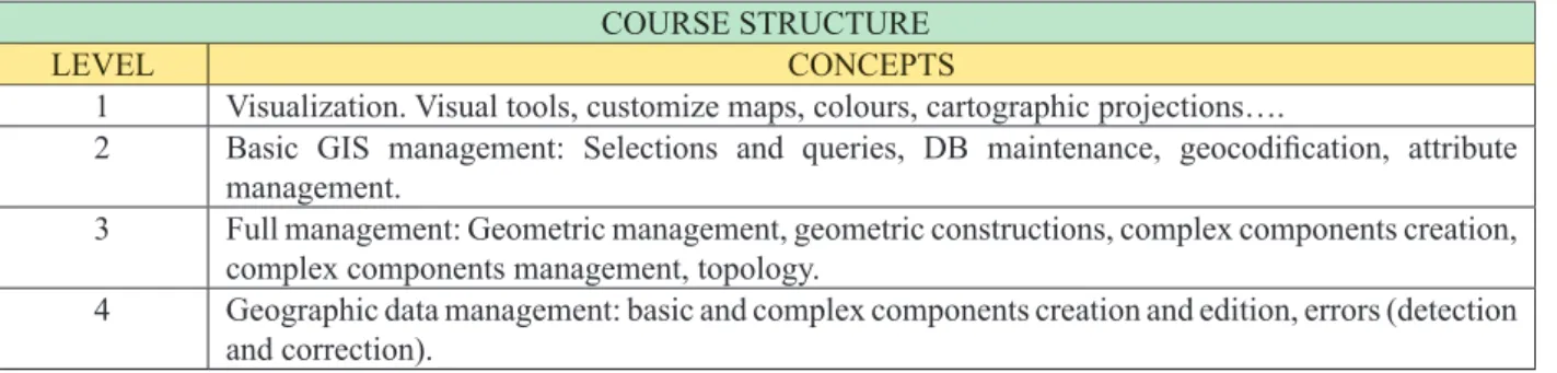 Figure 1: Problem guided resolution.