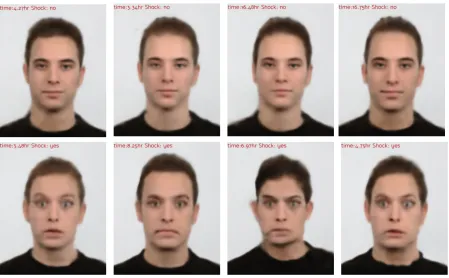 Figure 5.6 Generated Facial Expressions from 8 Different Patients