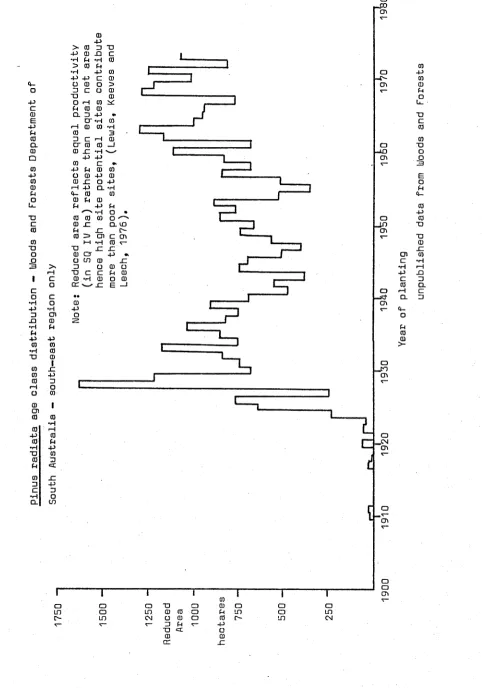 Figure 1,1o