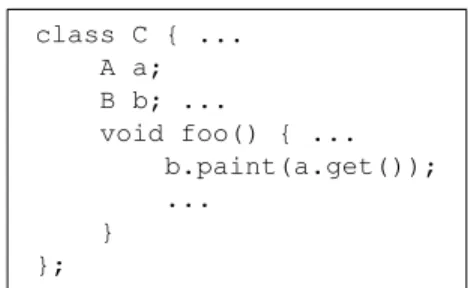 Figure 1. Example of hidden dependency made in neighboring components, which may trigger  fur-ther changes, and so forth