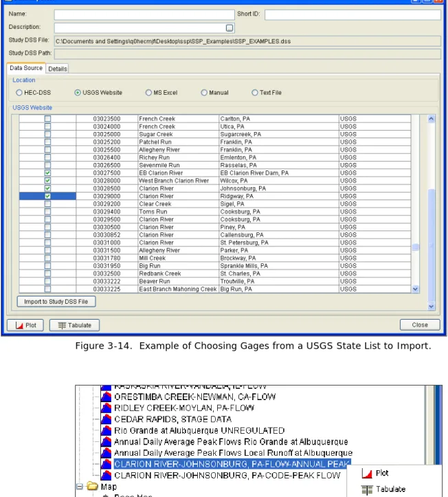 Figure 3-14.  Example of Choosing Gages from a USGS State List to Import. 