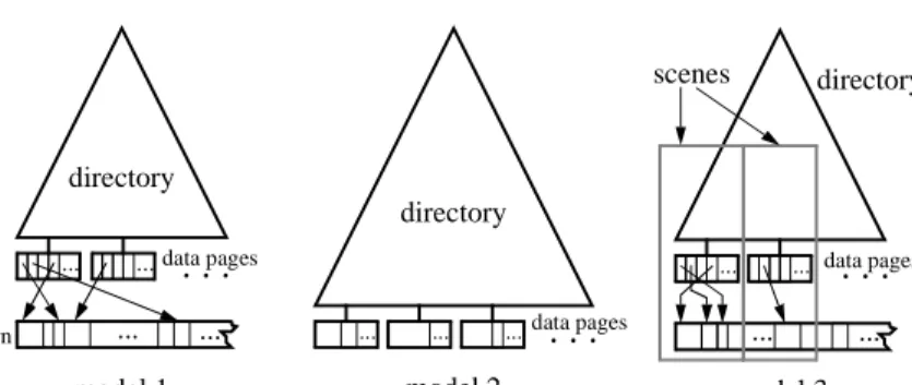 Fig. 11. Data and queries used for the tests