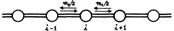 FIGURE i - i  1 .-One 