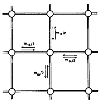 FIGURE 2.-Two dimensional stepping stone model. 