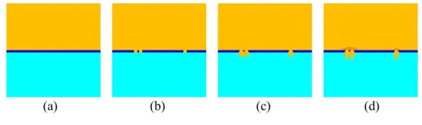 Figure 1.  Schematic illustration of pitting model 