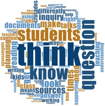 Figure 3.3. Word Cloud of Stemmed Words 
