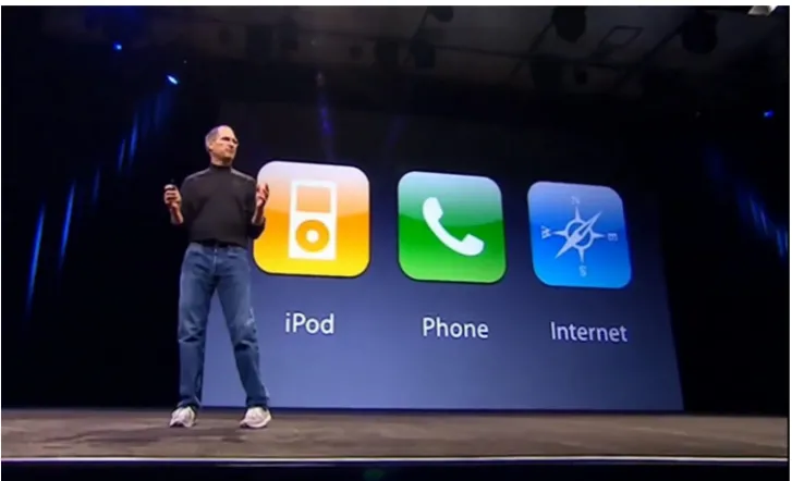 Figure 2. Steve Jobs explains what the first smartphone is: Something that allows users to listen tomusic, navigate the Internet and make a call with one single object (Apple, 2007).