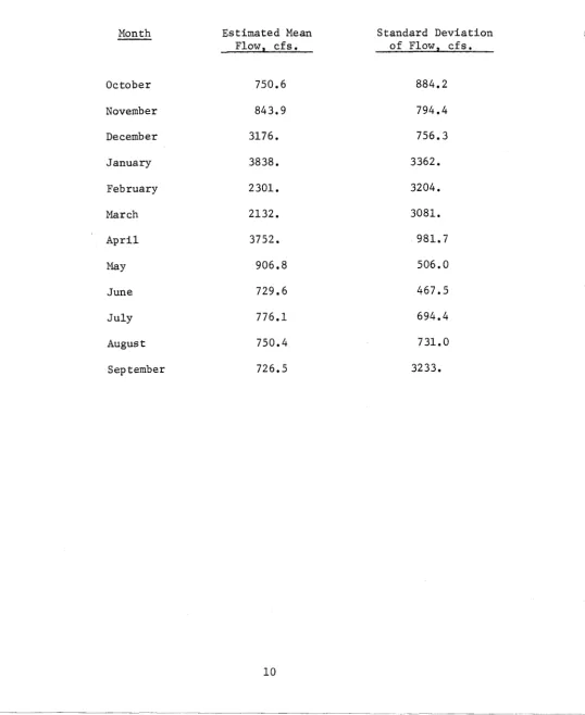 TABLE 1-1. 