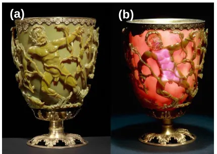Figure 2.1: The Lycurgus cup, containing Au NPs, with light shown (a) onto the cup and (b)through the cup
