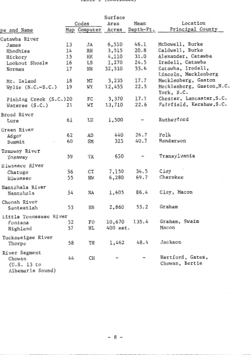 Table 1 (continued) 