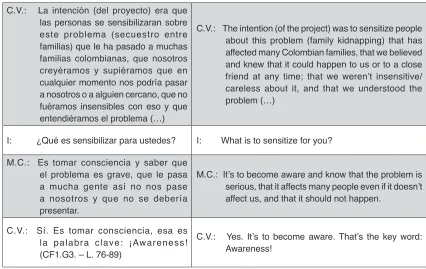 Table 3. Transcription of Conference with students to ilustrate the third discourse identiified