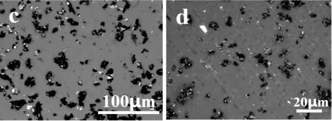 Figure 1 . Morphologies of the graphite powders used in (a) S1 (b) S2 (c) S3 (d) S4 cladding layers 