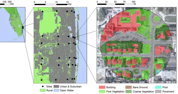 Figure 2.1  Collection sites in Palm Beach County, FL. Site locations within Florida are shown in the left panel as black circles