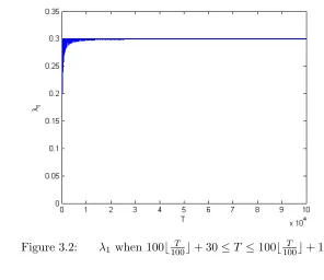 λFigure 3.2:i, i = 1, . . . , M, where