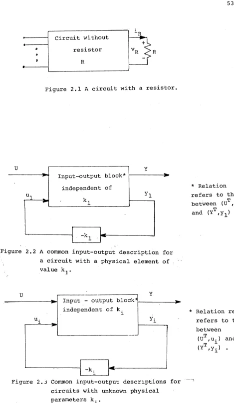 Figure 2.1 A circuit with a resistor.