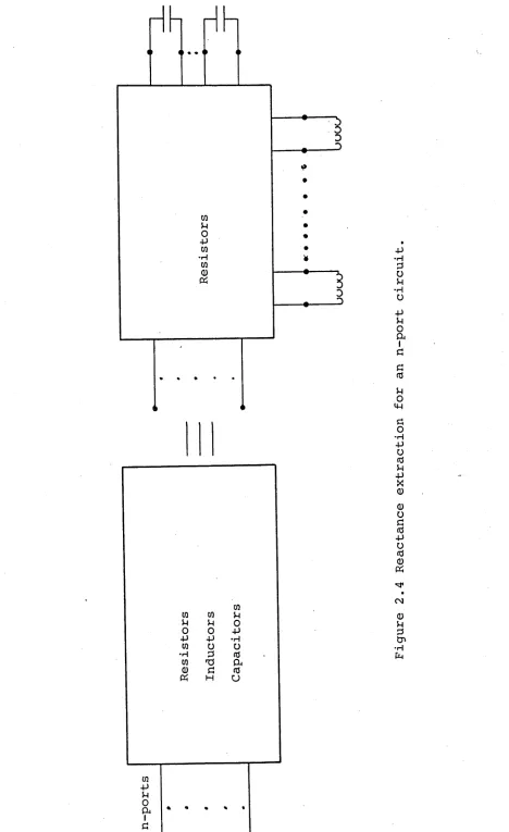 Figure 2.4 Reactance extraction for an n-port circuit