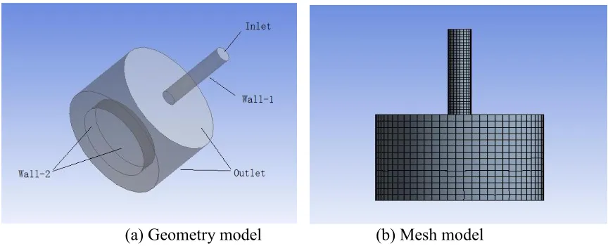 Figure 2.  Geometry and mesh models of the erosion system under the impingement angle of 90°  