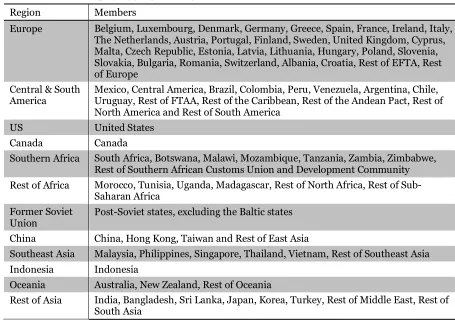 Table 1. Membership of aggregated regions 