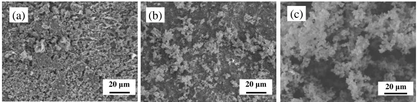 Figure 3. Corrosion morphologies of the different zones on the X80 welded joint after immersion in the 3.5% NaCl solution: (a) BM; (b) WZ; and (c) HAZ 