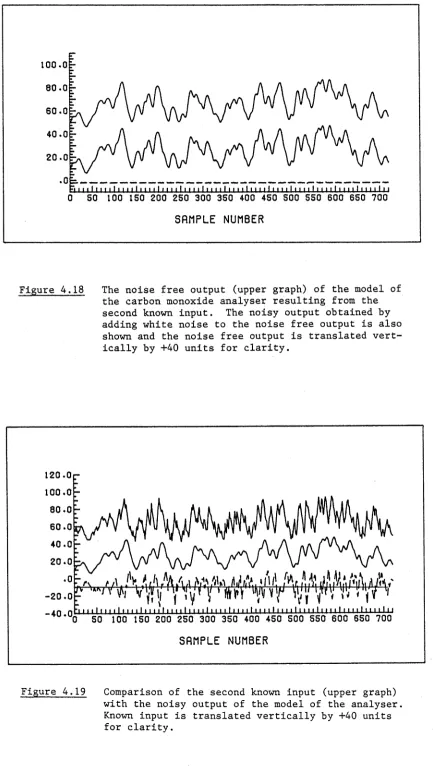 Figure 4.18 