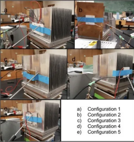 Figure 2 – Composite image of the five tested Configurations