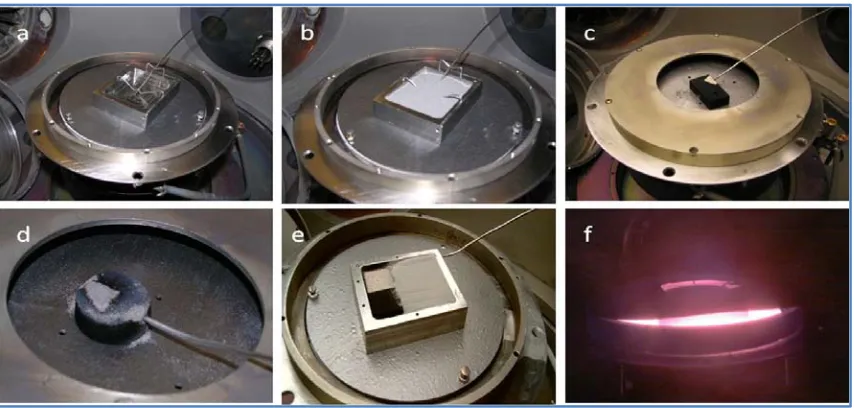 Figure 2.12. Emissivity sample setup:   a. EBSM processed Ti6Al4V holder; b. Ti6Al4V powder;       c