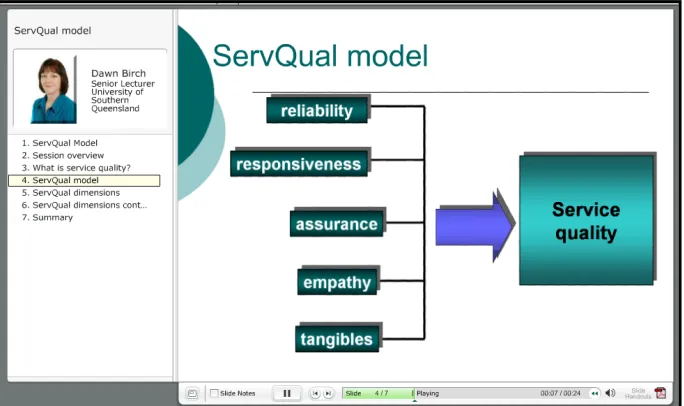 Figure 1: Audio-enhanced PowerPoint presentation 