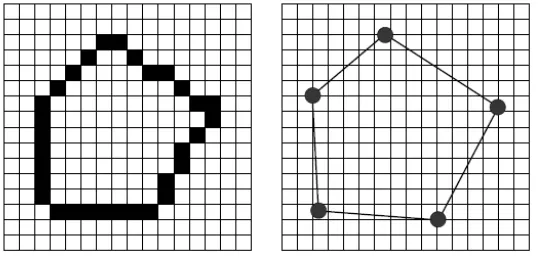 Figure 2: Pixel-based (left) and geometric-based (right) contour representations.  