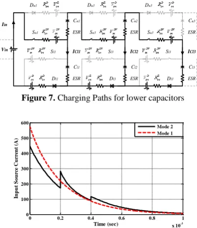 Figure 7. Charging Paths for lower capacitors 