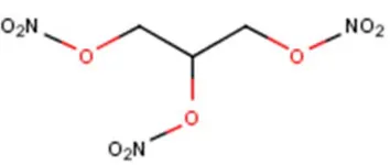 Figure 1.1- Chemical structure of Nitroglycerin. 