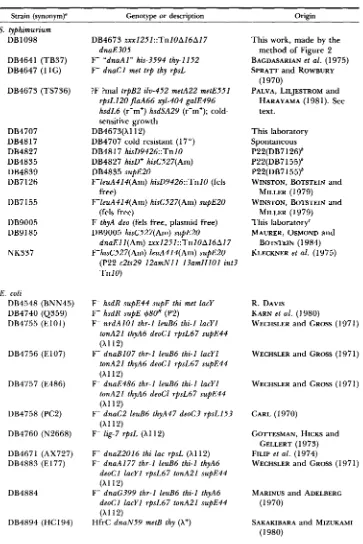 Figure 2 BACDASARIAN et al. (1975) ROWBURY 