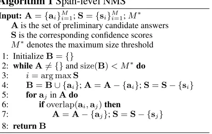 Figure 2: An example from TriviaQA shows that mul-tiple candidate answers refer to the same text.
