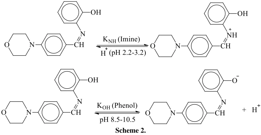 Table 1. The dissociation constants of HL and formation constants of their complexes with Cu2+, Zn2+, Sr2+, Cd2+, Ba2+ and Hg2+ ions at a various temperature* 