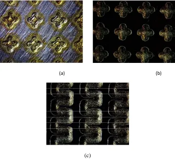 Figure 5. Microscope images of the microstructures arrays on a nickel surfaces: (a) obtained under a constant potential of 10 V versus SCE and an etching time of 30 min; (b) and (c) obtained under a short pulse with a pulse-to-pause ratio of 1:3, a pulse w