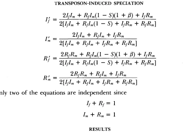 Figure 1 and the fitness loss, shows the combinations of the transposition S, for which the spread of the new element is 