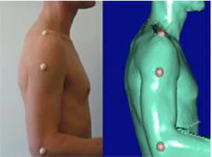 Figure 18. ANTHROSCAN system of Human Solutions (Human Solutions, 2008) 