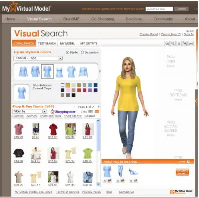 Figure 30. My Virtual Model of Landsend.com 