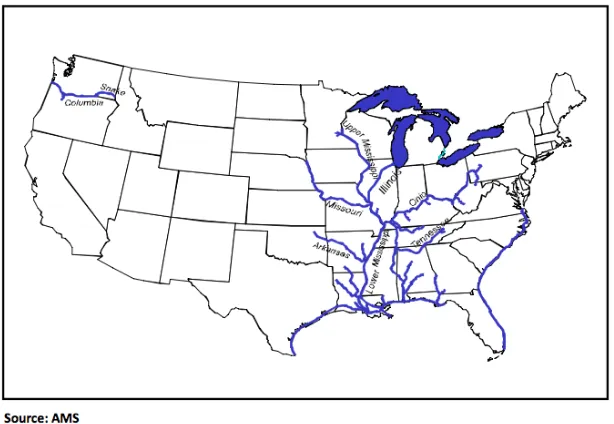 Figure 1.5: Agricultural and total freight moving on U.S. waterways