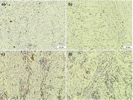 Figure 4. Microstructure of deposited Metal etched 10% NH₄OH: (a) 0.9Si-15min aged, (b) 1.8Si-15min aged, (c) 0.9Si-30min aged, (d) 1.8Si-30min aged 