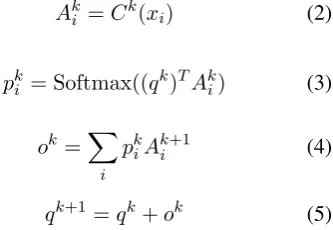 Table 1: Notation Table.