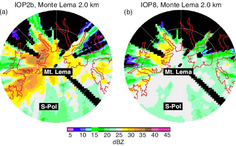 Fig. 3. Constant-altitude plots at 2 km showing the storm-mean reflectivity observed 