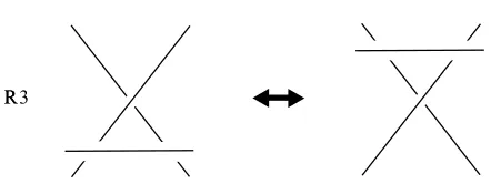 Figure 2.4:R1 untwists a loop, decreasing c(D) by one.
