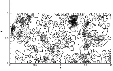 Figure 4 - Density Contours of Perturbations After Adaption. 