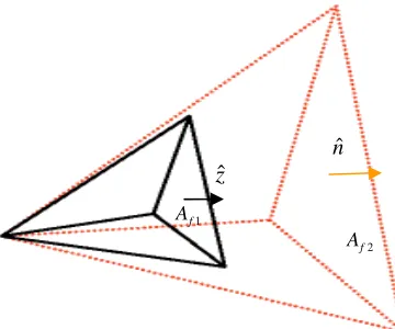 Figure 15 - Adapted 3D Sub-Volume. 