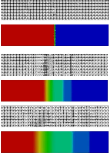 Figure 20 - Shock Tube Results for Starting, Middle, and Intermediate Solution. 
