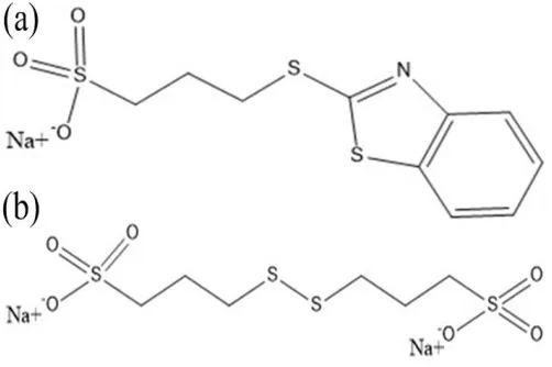 Figure 1. Molecular structures of (a) ZPS and (b) SPS 