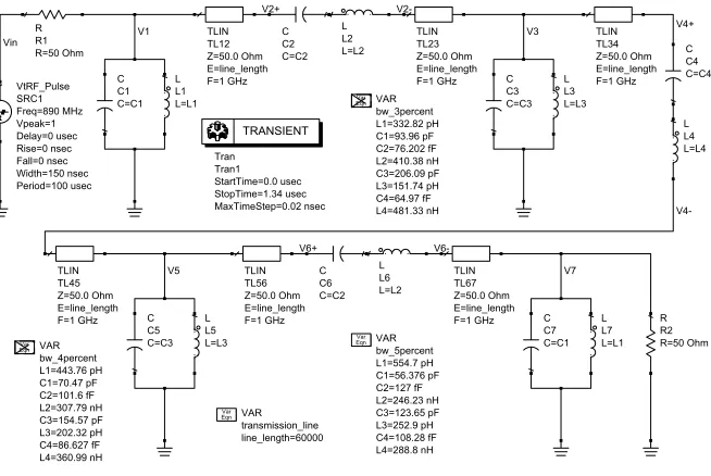 Figure 3.7: Resonator separation circuit in ADS 2006: 7thcenter frequency, 0.01 dB passband ripple; lumped-element inductor and capacitor values for3%, 4%, and 5% bandwidths provided; a transmission line length of 1each resonator