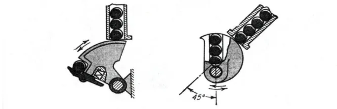 Figure 3.2: Feeding device mechanism [SC01] 