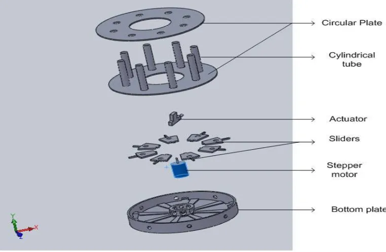 Figure 4.1: Slider model assembly 