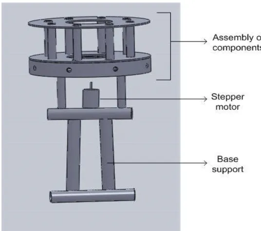 Figure 4.1). The height of the slider is equivalent to the height of the tablet. Thus the slider In this design model, the slider has opening equivalent to the size of the tablets (see can accommodate only one tablet at a time